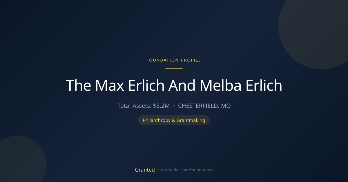 The Max Erlich And Melba Erlich | Granted AI
