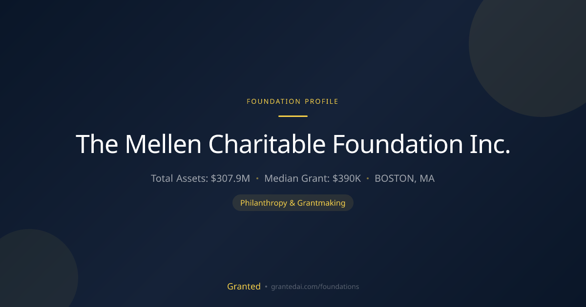 The Mellen Charitable Foundation Inc. | Granted AI