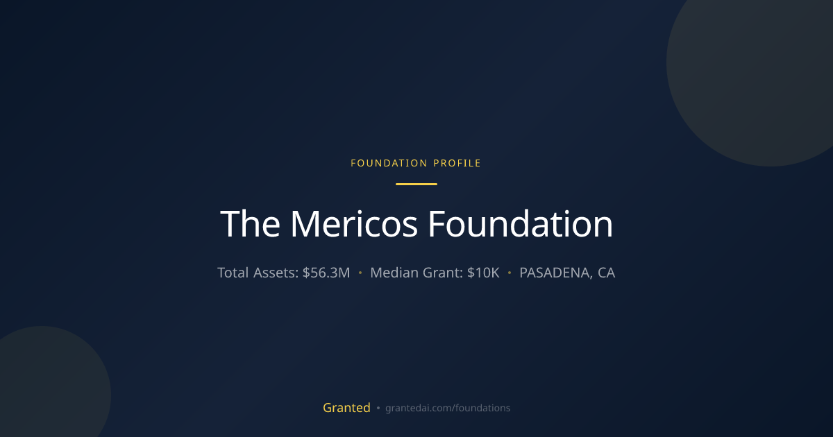 The Mericos Foundation | Granted AI