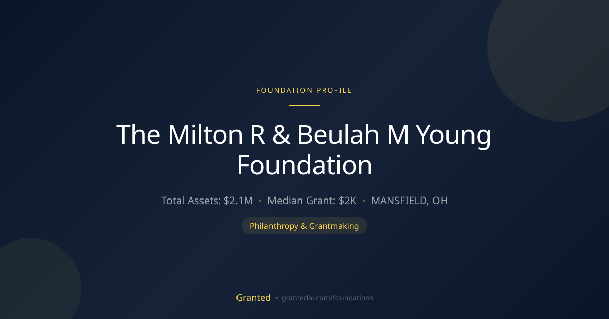 The Milton R & Beulah M Young Foundation | Granted AI