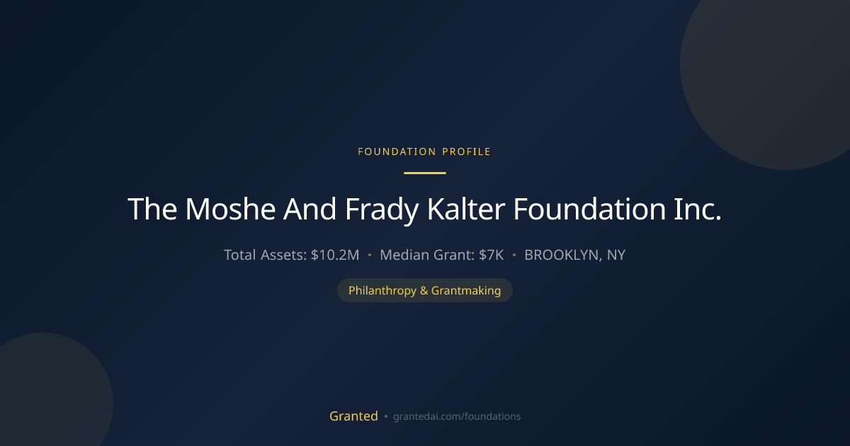 The Moshe And Frady Kalter Foundation Inc. | Granted AI
