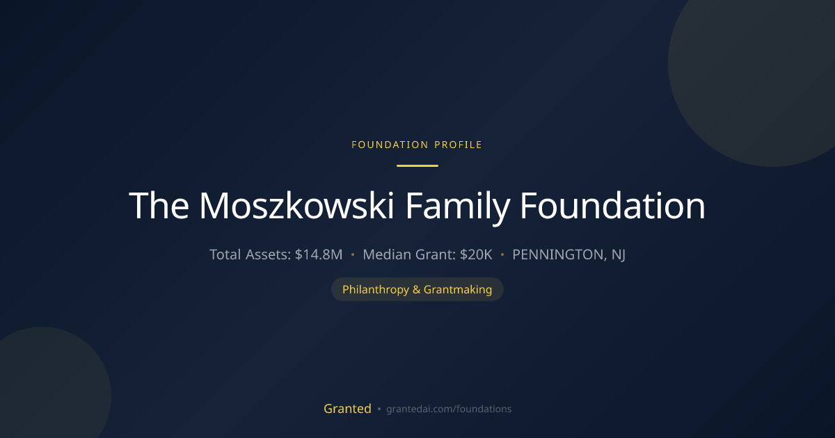 The Moszkowski Family Foundation | Granted AI