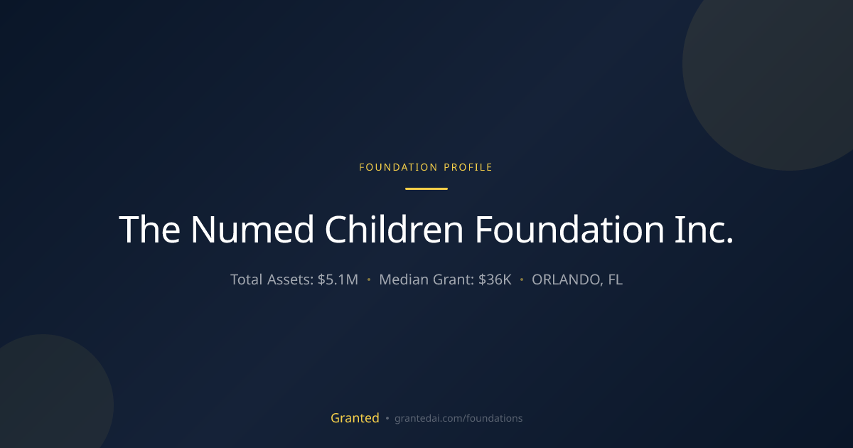The Numed Children Foundation Inc. | Granted AI