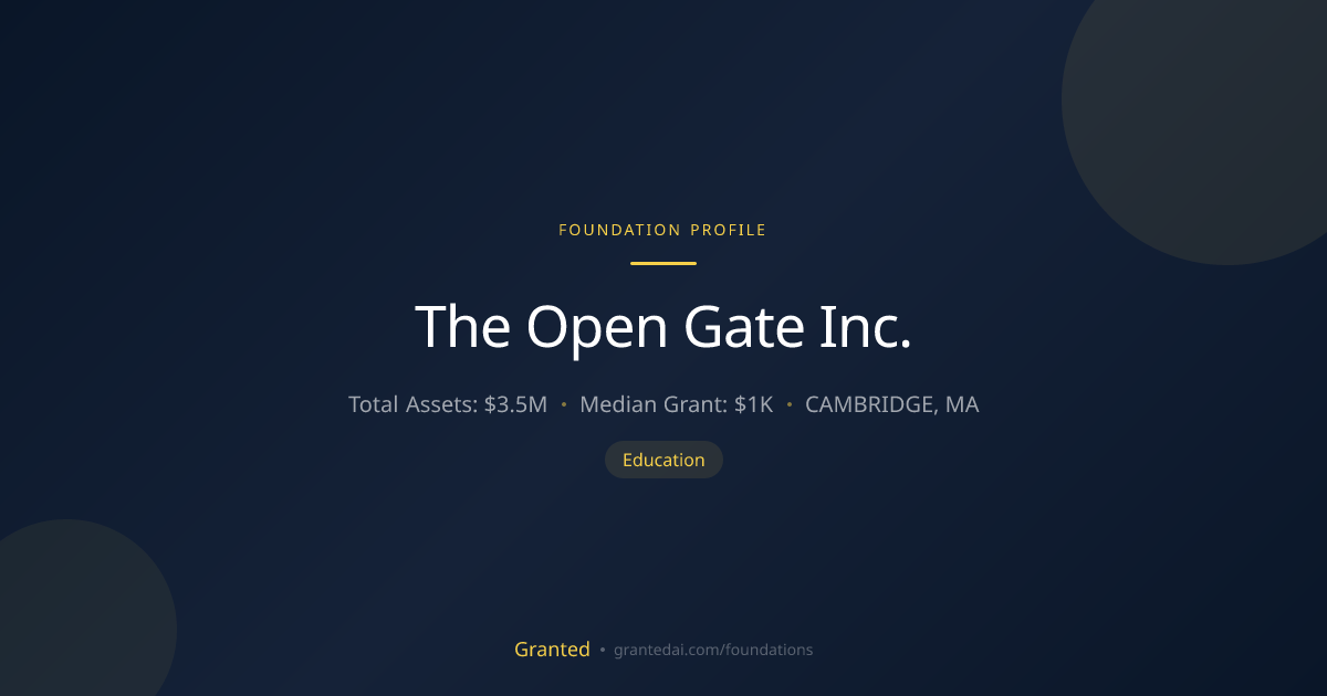 The Open Gate Inc. | Granted AI