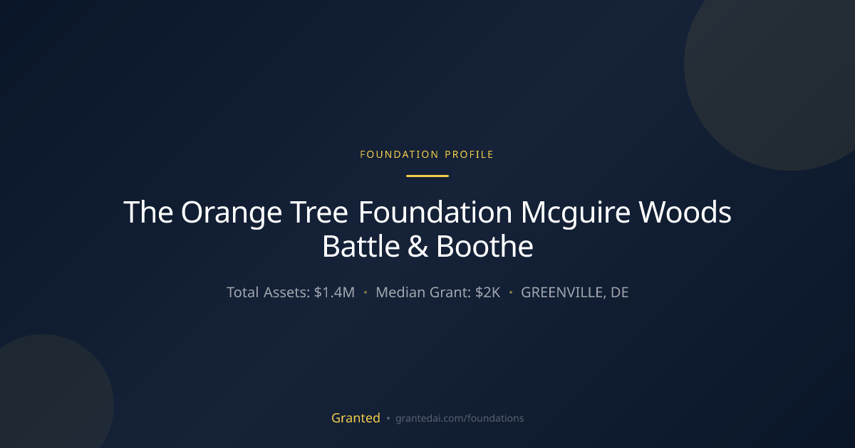 The Orange Tree Foundation Mcguire Woods Battle ... | Granted AI