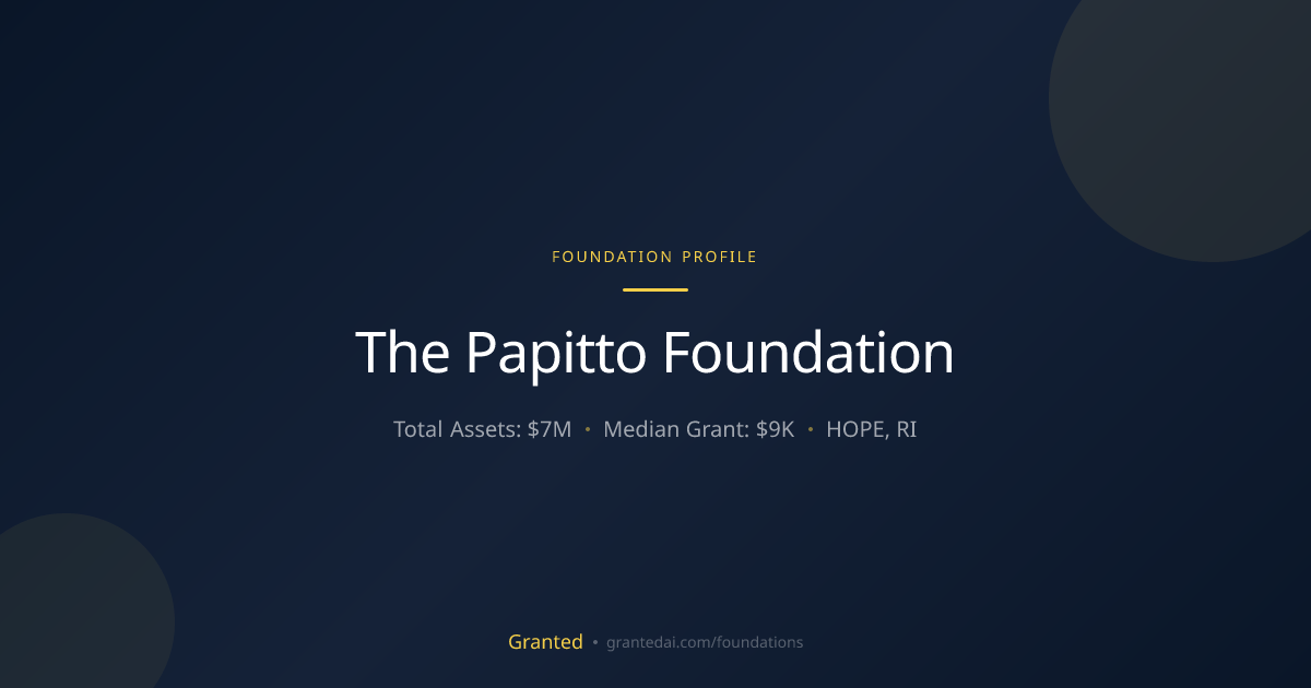 The Papitto Foundation | Granted AI