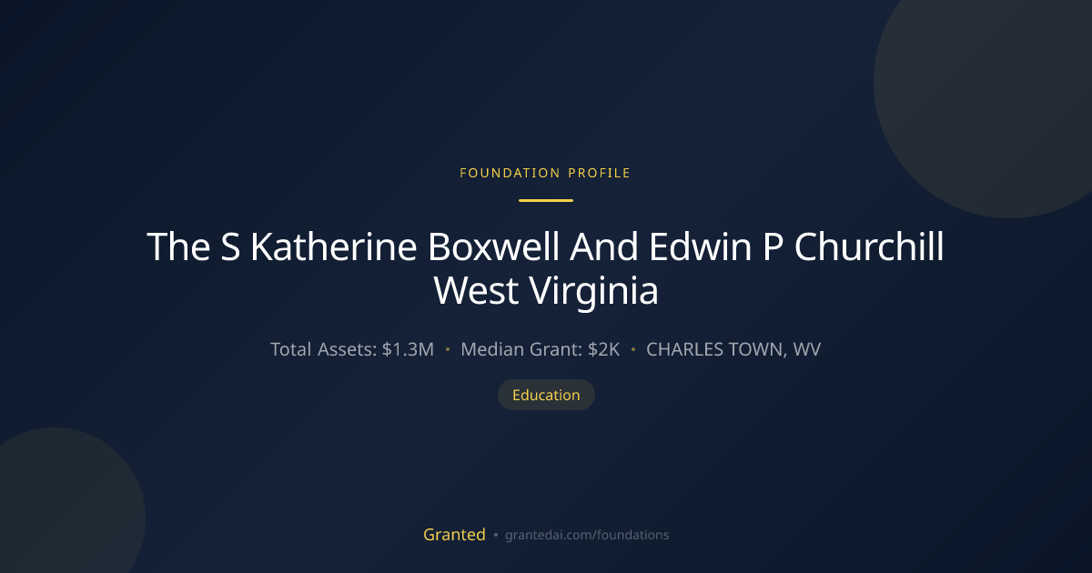 The S Katherine Boxwell And Edwin P Churchill We... | Granted AI
