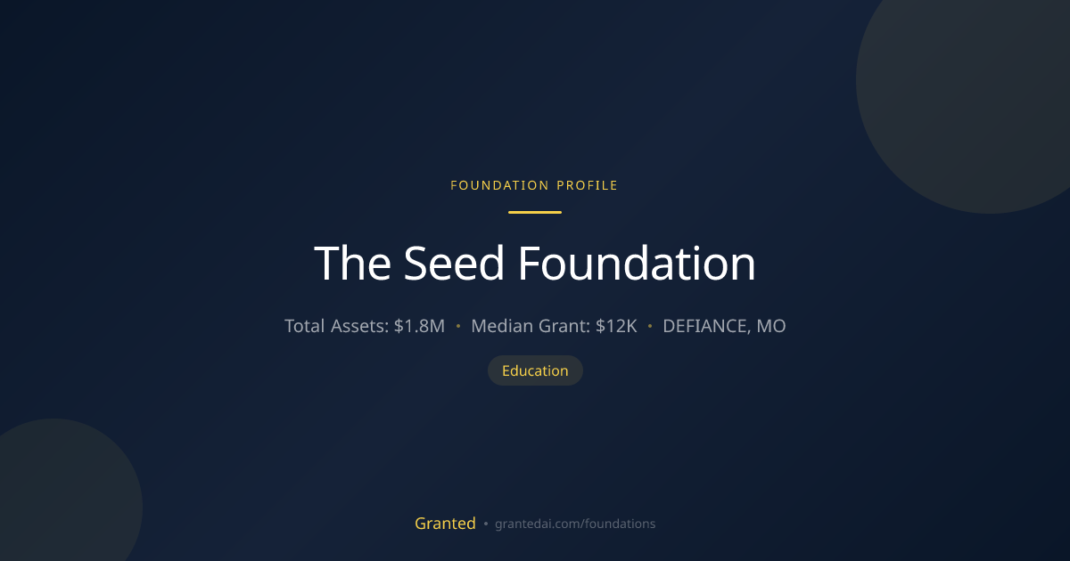 The Seed Foundation | Granted AI