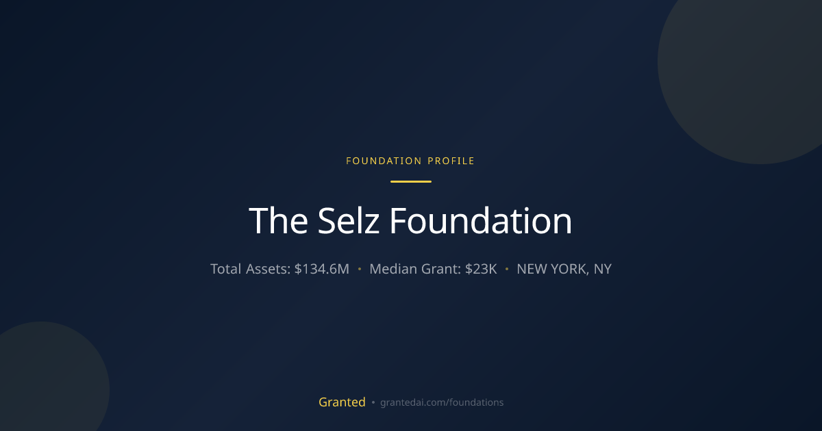 The Selz Foundation | Granted AI