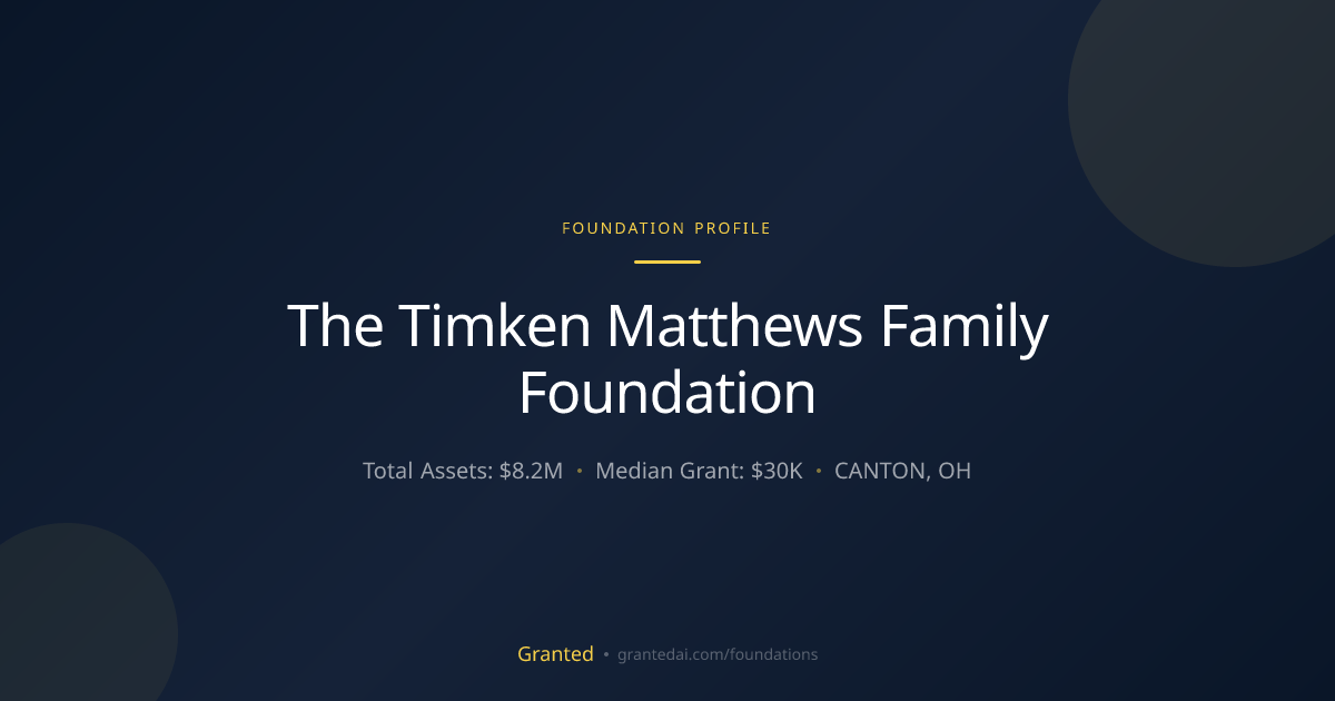 The Timken Matthews Family Foundation | Granted AI