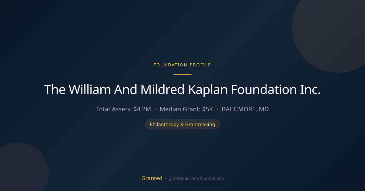 The William And Mildred Kaplan Foundation Inc. | Granted AI