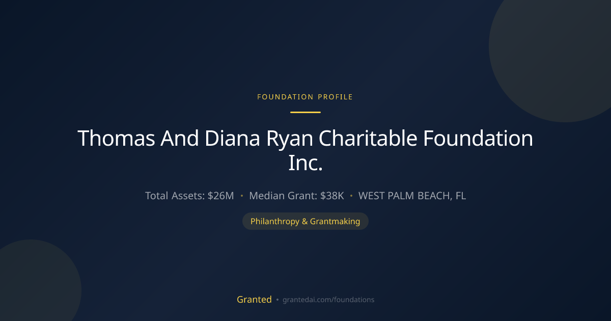 Thomas And Diana Ryan Charitable Foundation Inc. | Granted AI