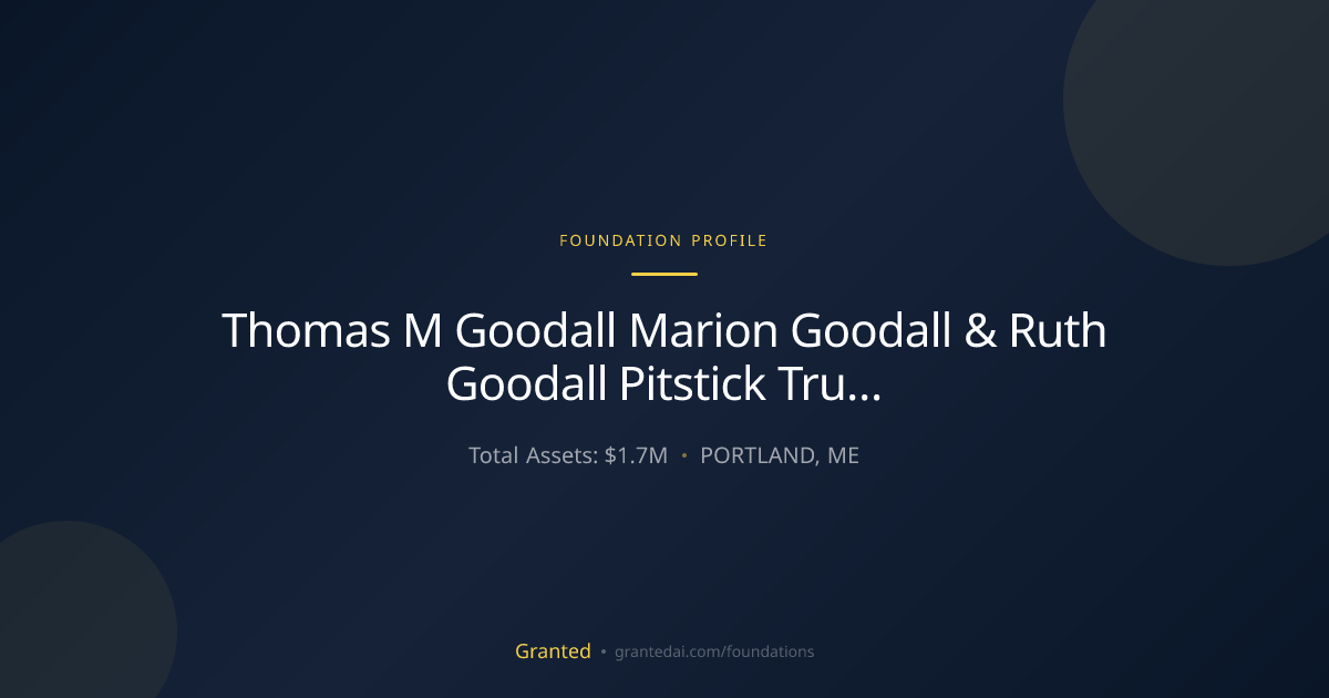 Thomas M Goodall Marion Goodall & Ruth Goodall P... | Granted AI