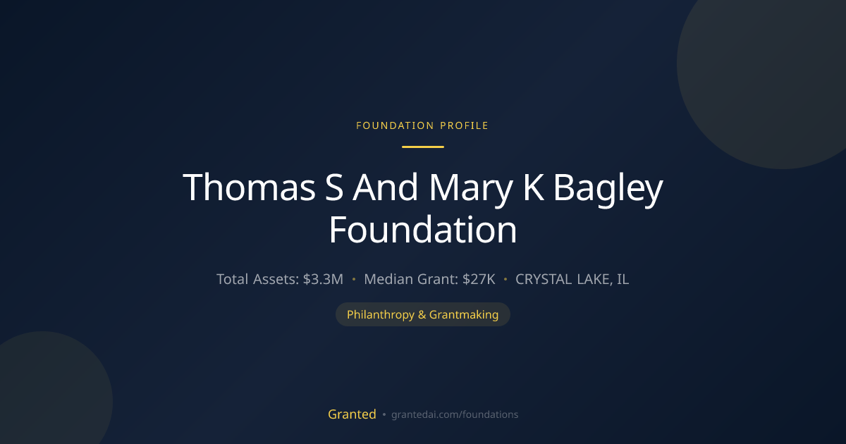 Thomas S And Mary K Bagley Foundation | Granted AI
