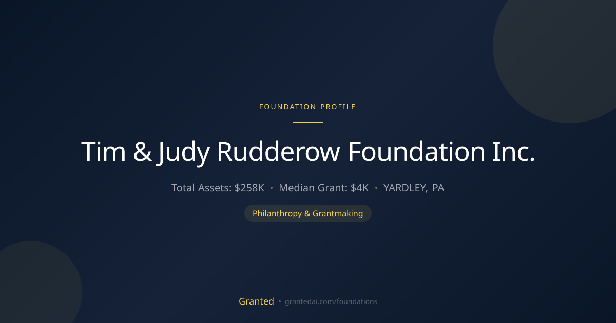Tim & Judy Rudderow Foundation Inc. | Granted AI