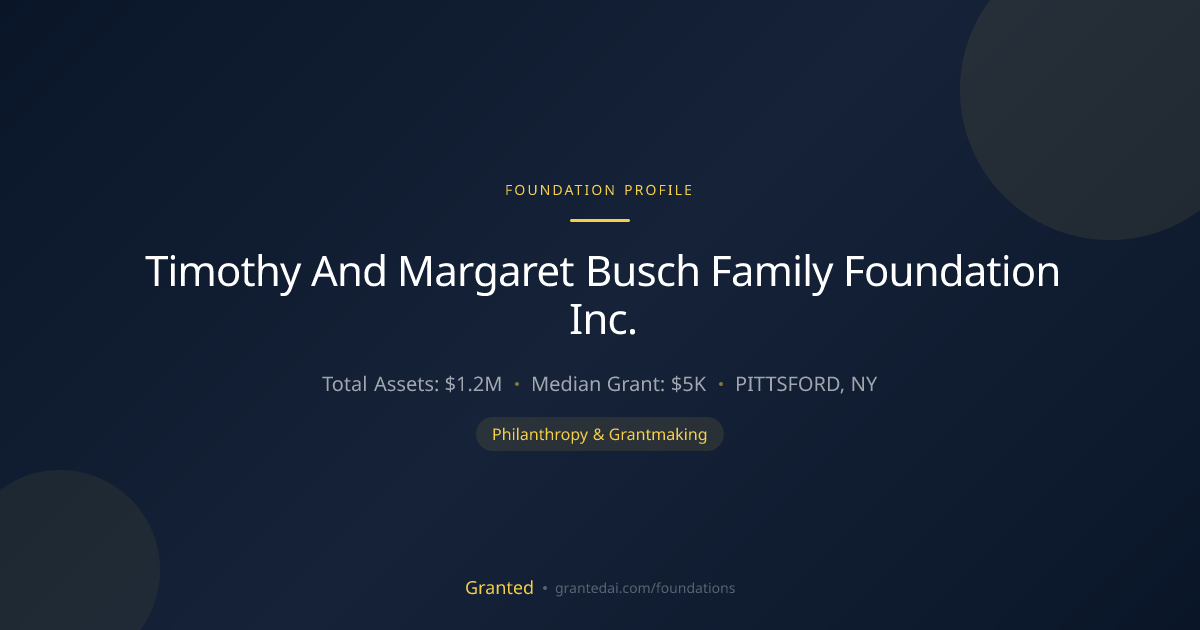 Timothy And Margaret Busch Family Foundation Inc... | Granted AI