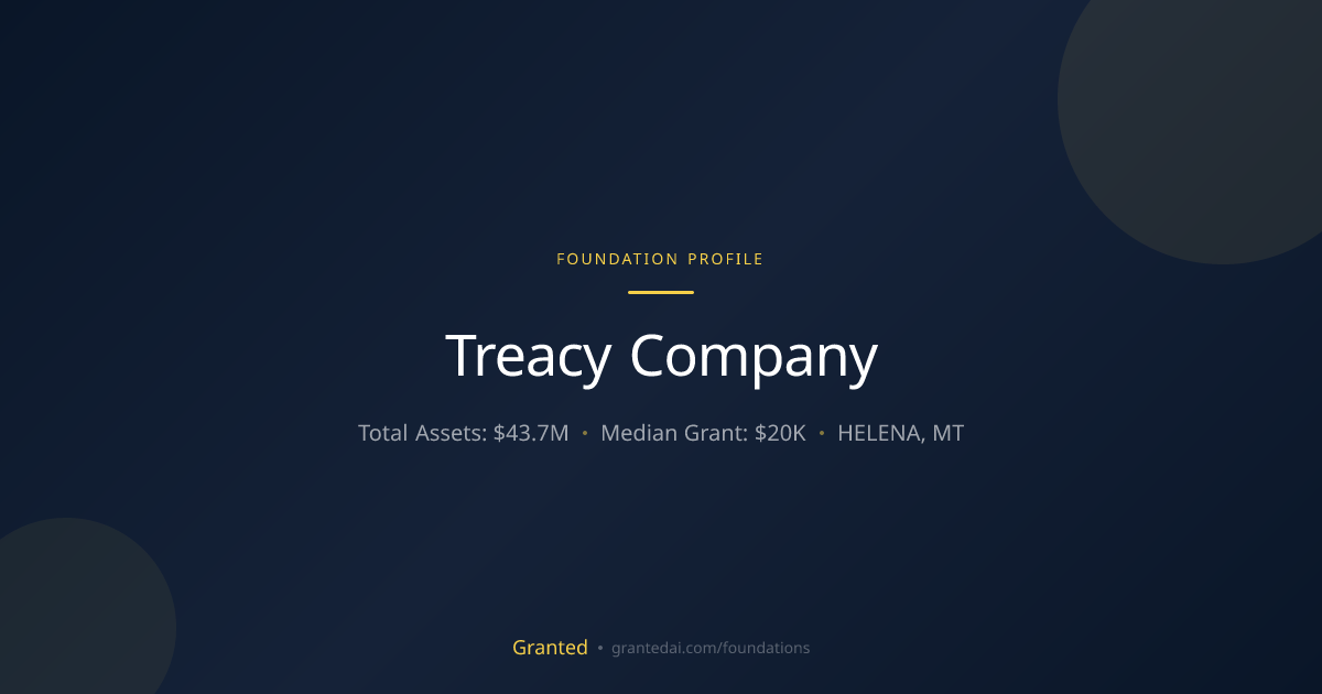 Treacy Company | Granted AI