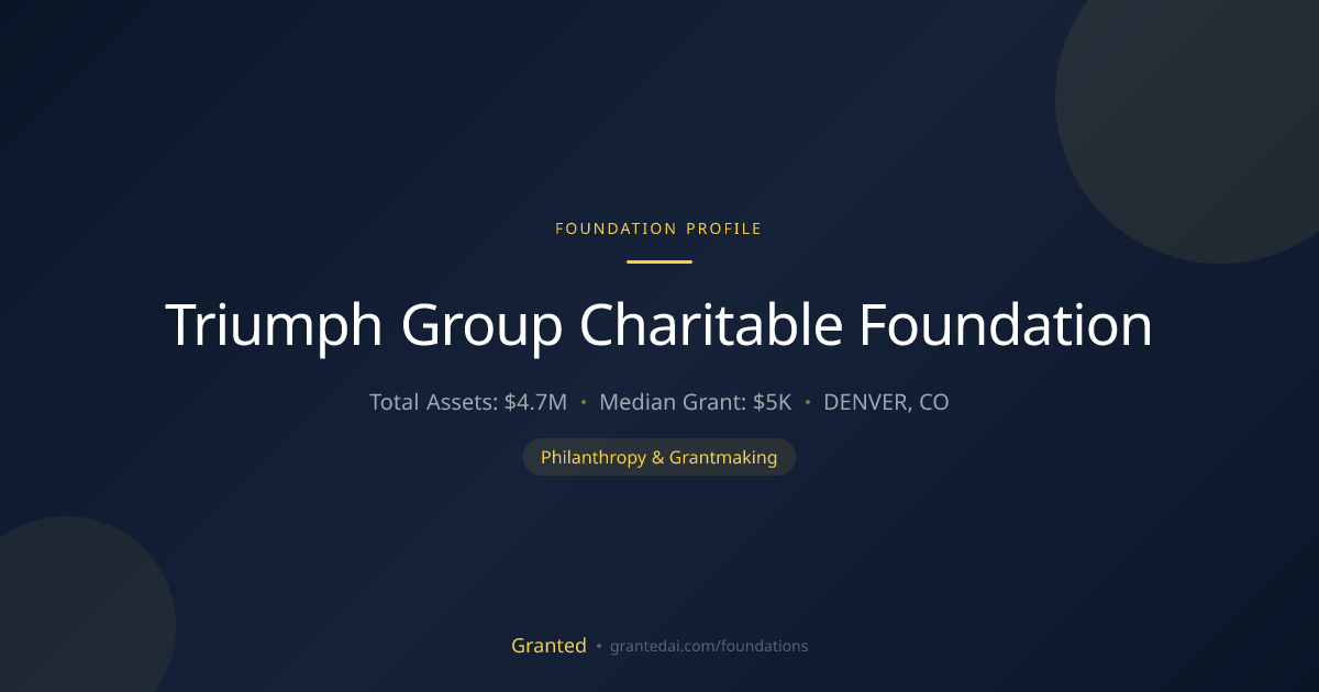 Triumph Group Charitable Foundation | Granted AI