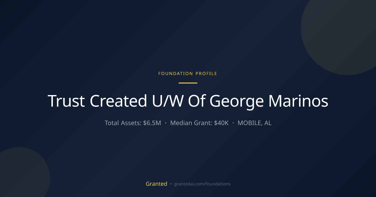 Trust Created U/W Of George Marinos | Granted AI