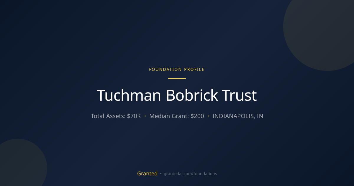Tuchman Bobrick Trust | Granted AI