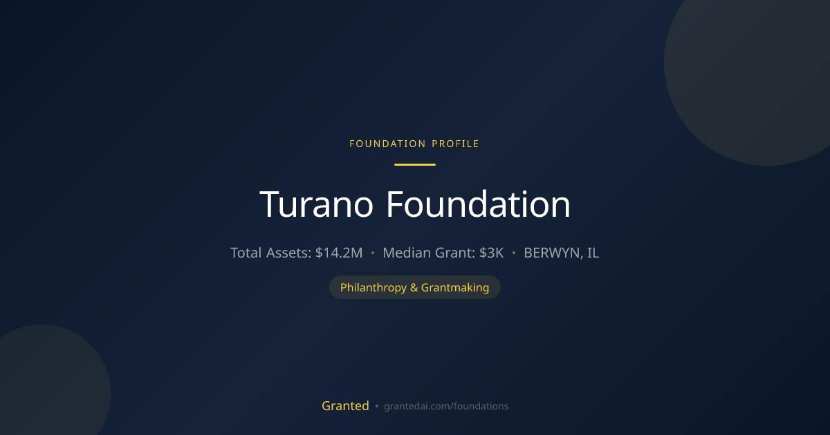 Turano Foundation | Granted AI