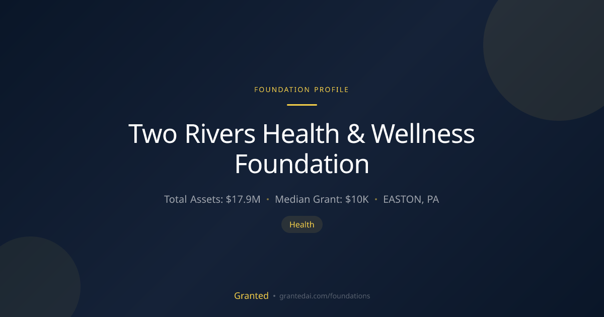 Two Rivers Health & Wellness Foundation | Granted AI