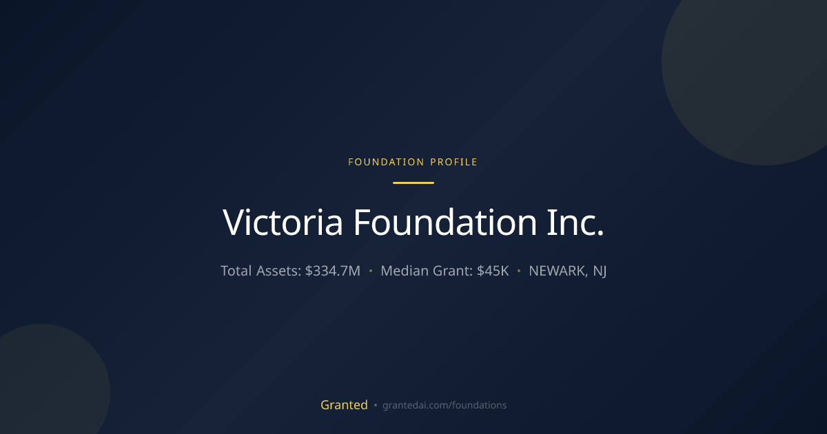 Victoria Foundation Inc. | Granted AI