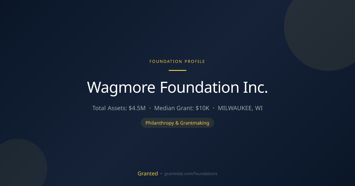 Wagmore Foundation Inc. | Granted AI