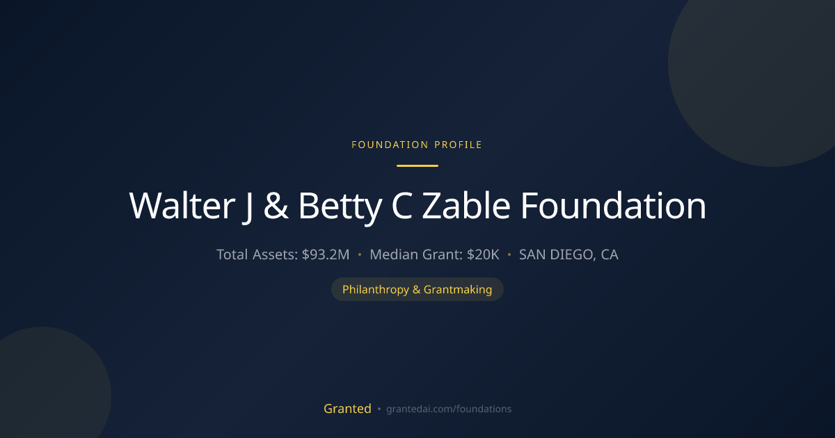 Walter J & Betty C Zable Foundation | Granted AI