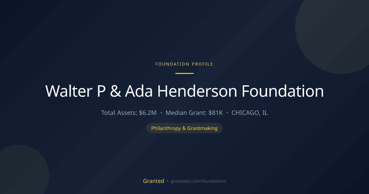 Walter P & Ada Henderson Foundation | Granted AI