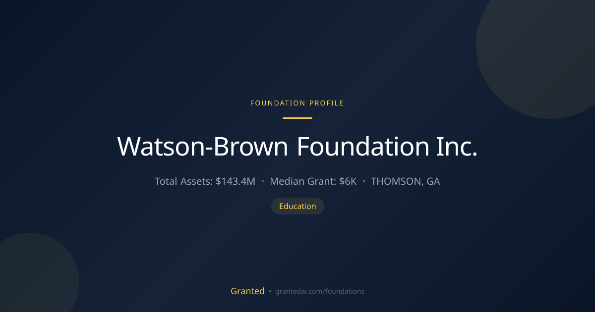 Watson-Brown Foundation Inc. | Granted AI