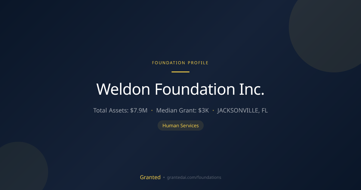 Weldon Foundation Inc. | Granted AI