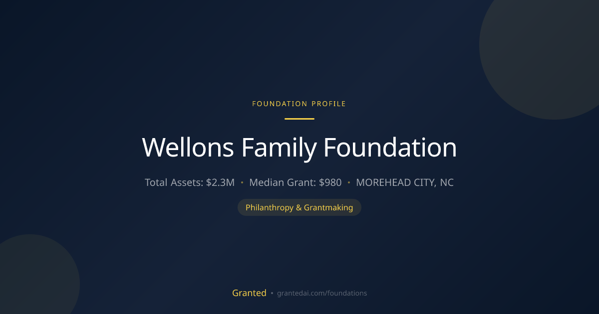 Wellons Family Foundation | Granted AI