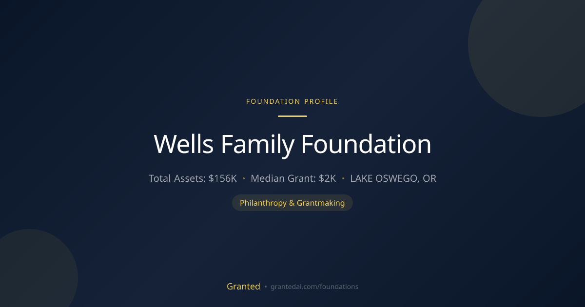 Wells Family Foundation | Granted AI