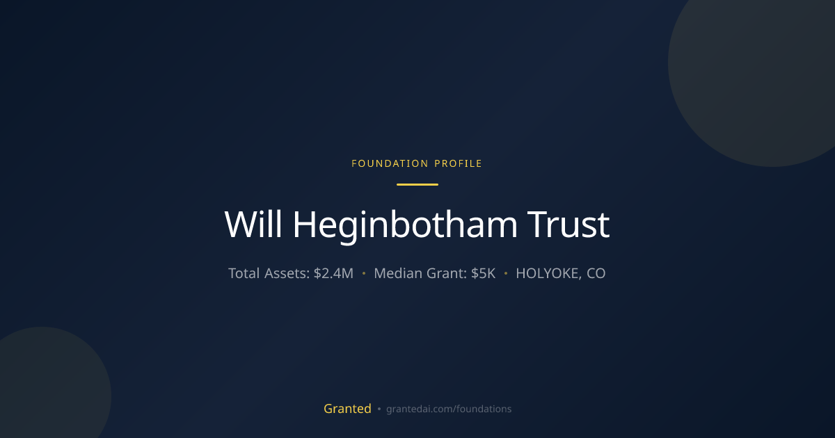 Will Heginbotham Trust | Granted AI