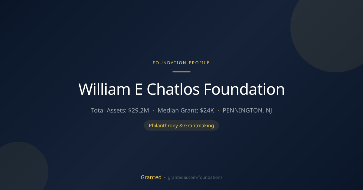 William E Chatlos Foundation | Granted AI
