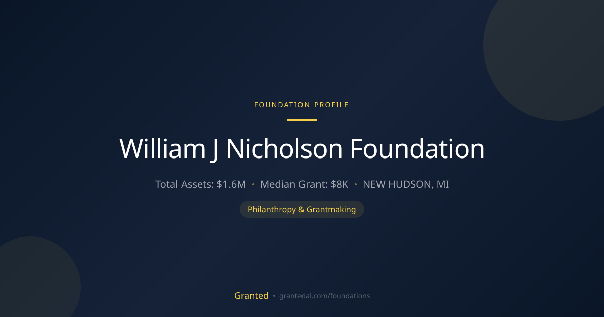 William J Nicholson Foundation | Granted AI