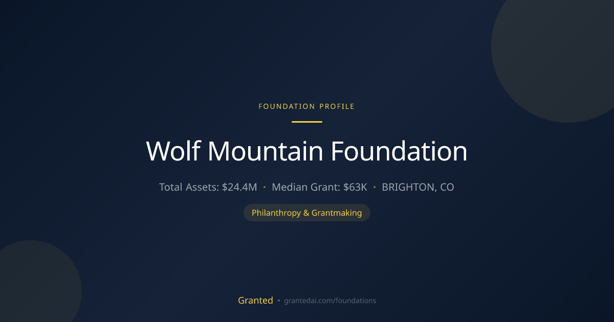 Wolf Mountain Foundation | Granted AI