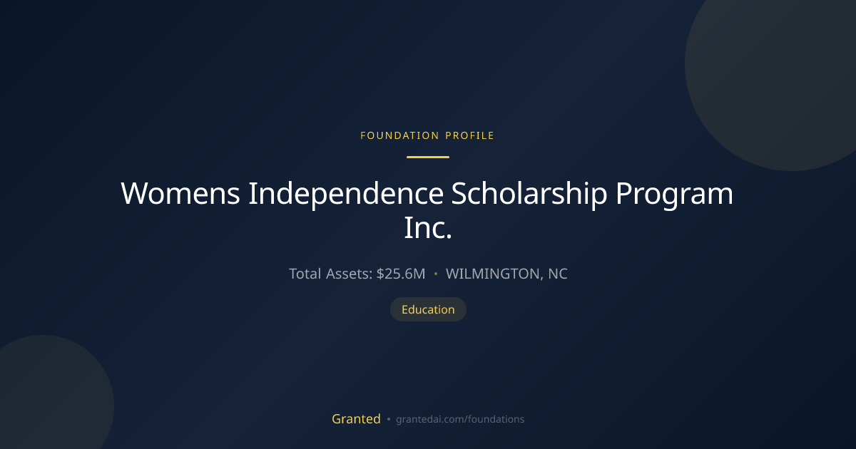 Womens Independence Scholarship Program Inc. | Granted AI