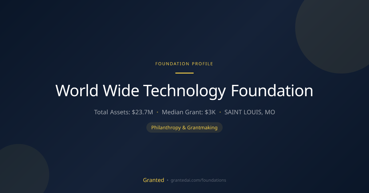 World Wide Technology Foundation | Granted AI