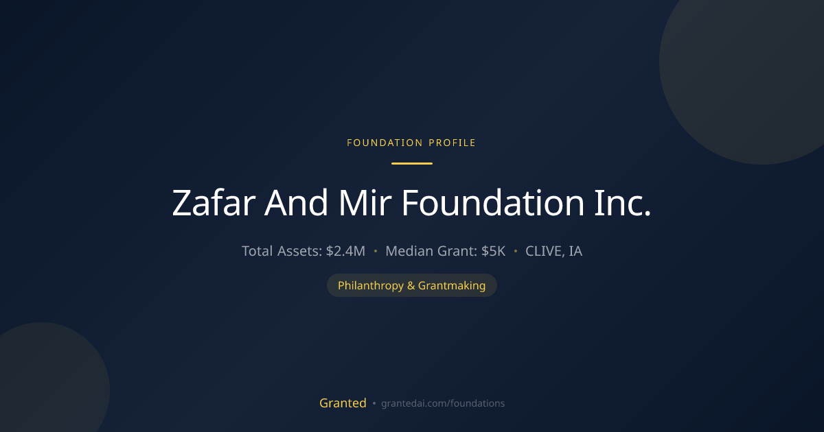 Zafar And Mir Foundation Inc. | Granted AI