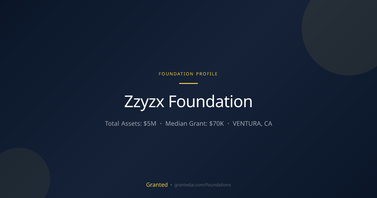 Zzyzx Foundation | Granted AI