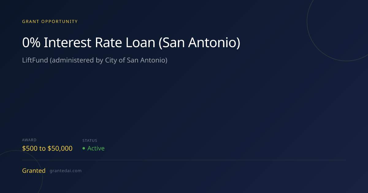 0% Interest Rate Loan (San Antonio) (2026) | Granted AI
