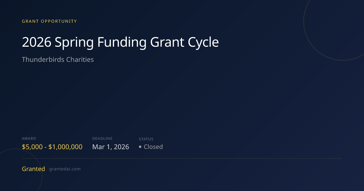 2026 Spring Funding Grant Cycle (2026) | Granted AI