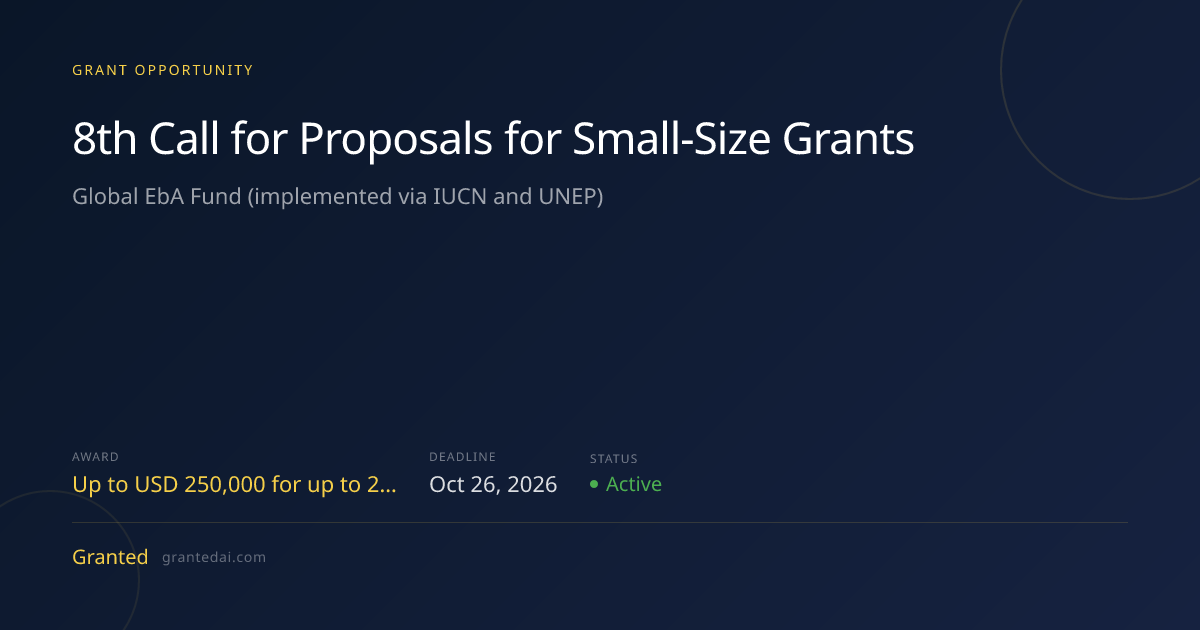 8th Call for Proposals for Small-Size Grants (2026) | Granted AI