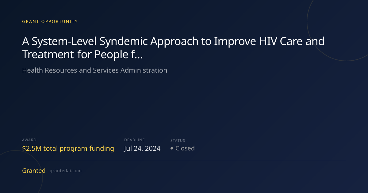 A System-Level Syndemic Approach to Improve HIV Care and Treatment for ...