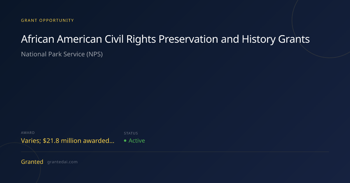 African American Civil Rights Preservation and History Grants (2026 ...