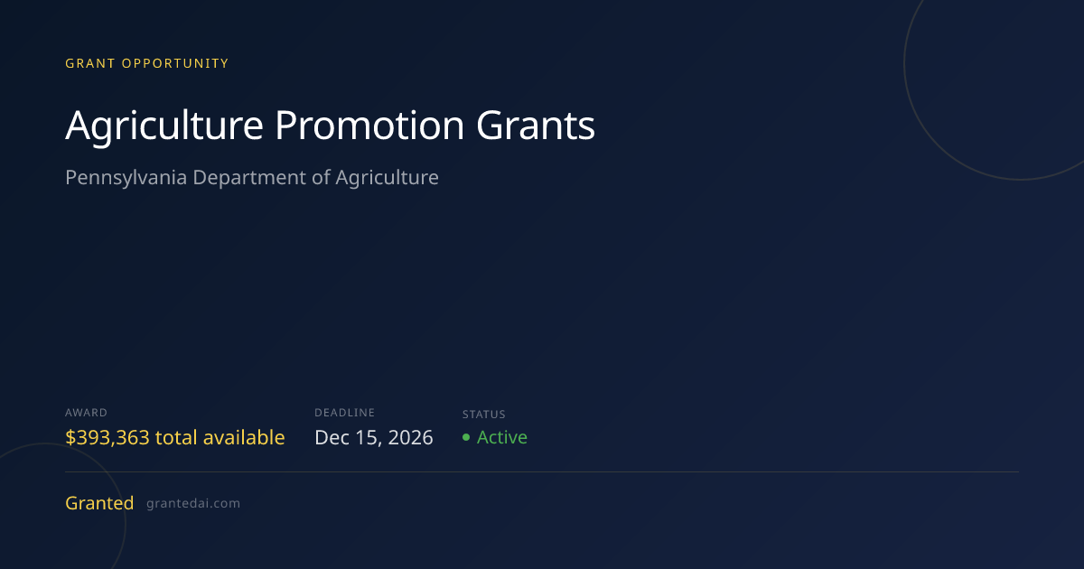 Agriculture Promotion Grants (2026) | Granted AI
