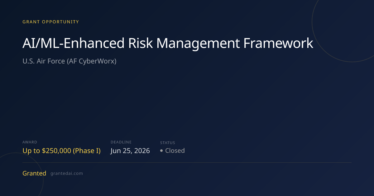 AI/ML-Enhanced Risk Management Framework (2026) | Granted AI