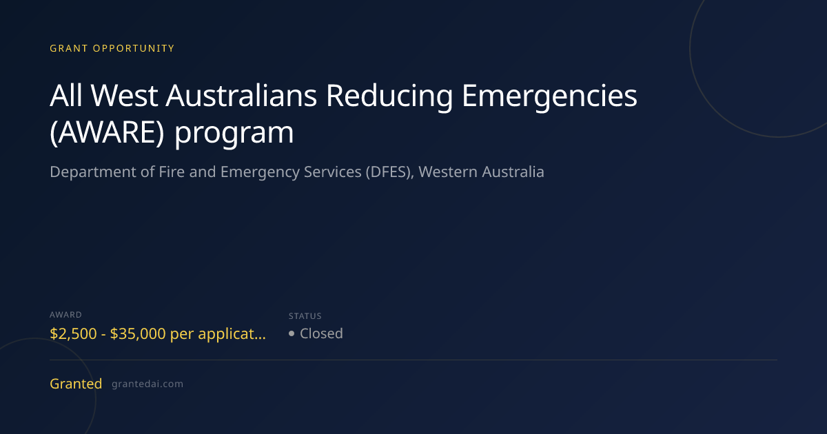 All West Australians Reducing Emergencies (AWARE) program (2026 ...